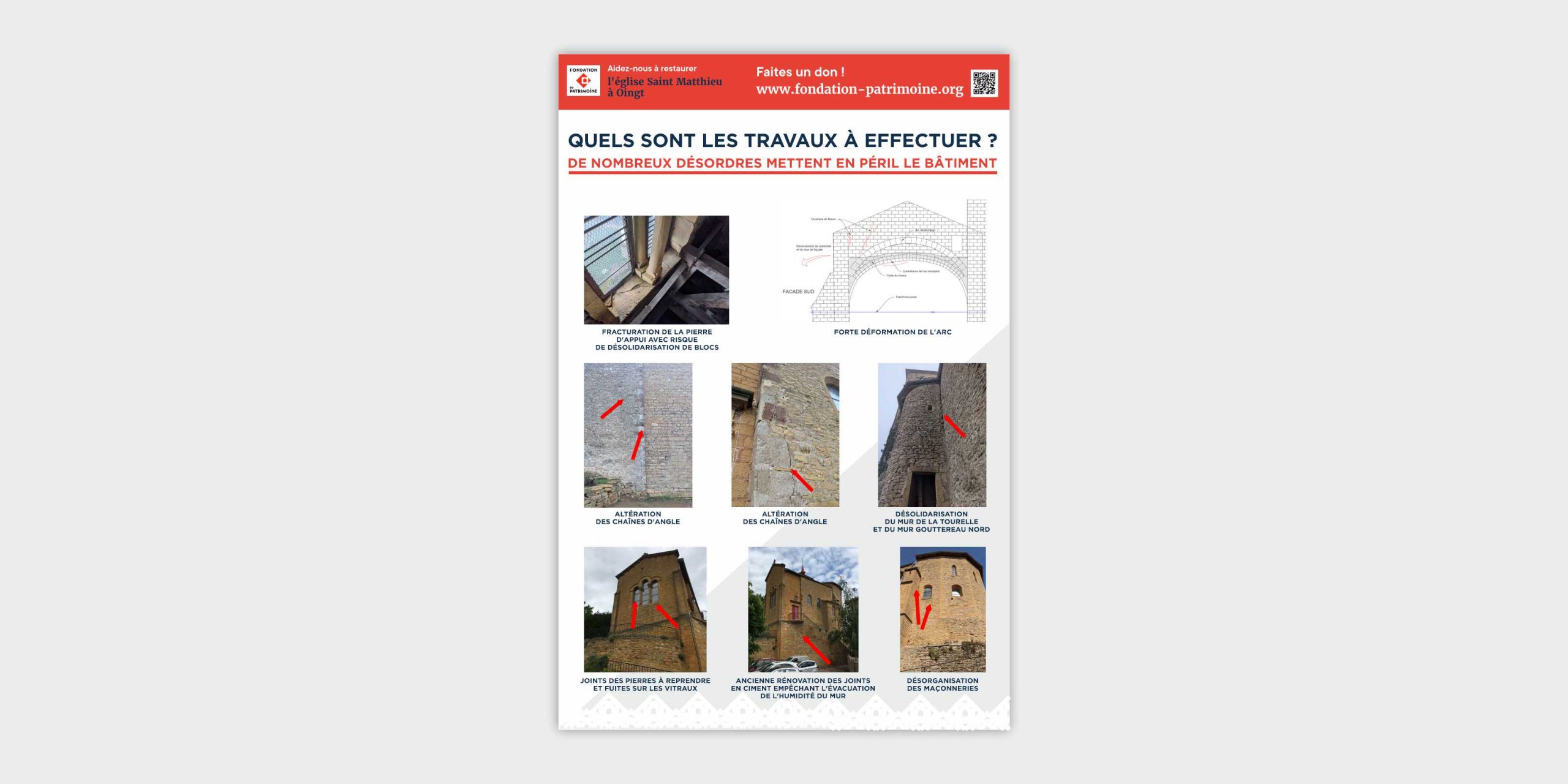 Panneau Chantier 5